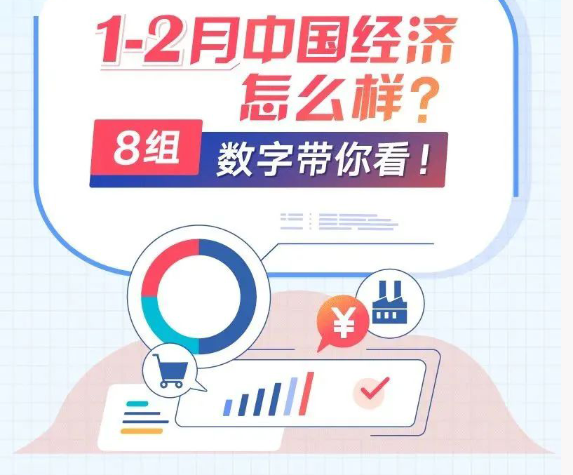 【图解】1-2月中国经济怎么样？8组数字带你看！